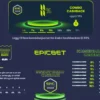 Nyhet: Epicbet lanserer “Instant Combo Cashback”