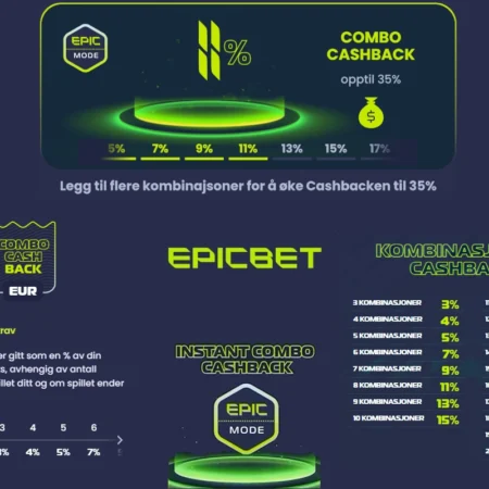 Nyhet: Epicbet lanserer “Instant Combo Cashback”