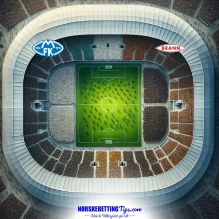 Molde mot Brann 22-11-2025 oddstips og analyse