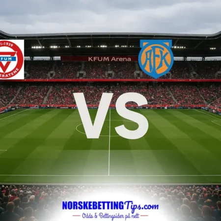 KFUM Oslo mot Aalesund 13-09-2026 oddstips og analyse
